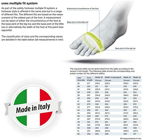 Uvex Sicherheitsschuh S3L – Metallfrei, ESD, atmungsaktiv & rutschfest für komfortable Arbeit